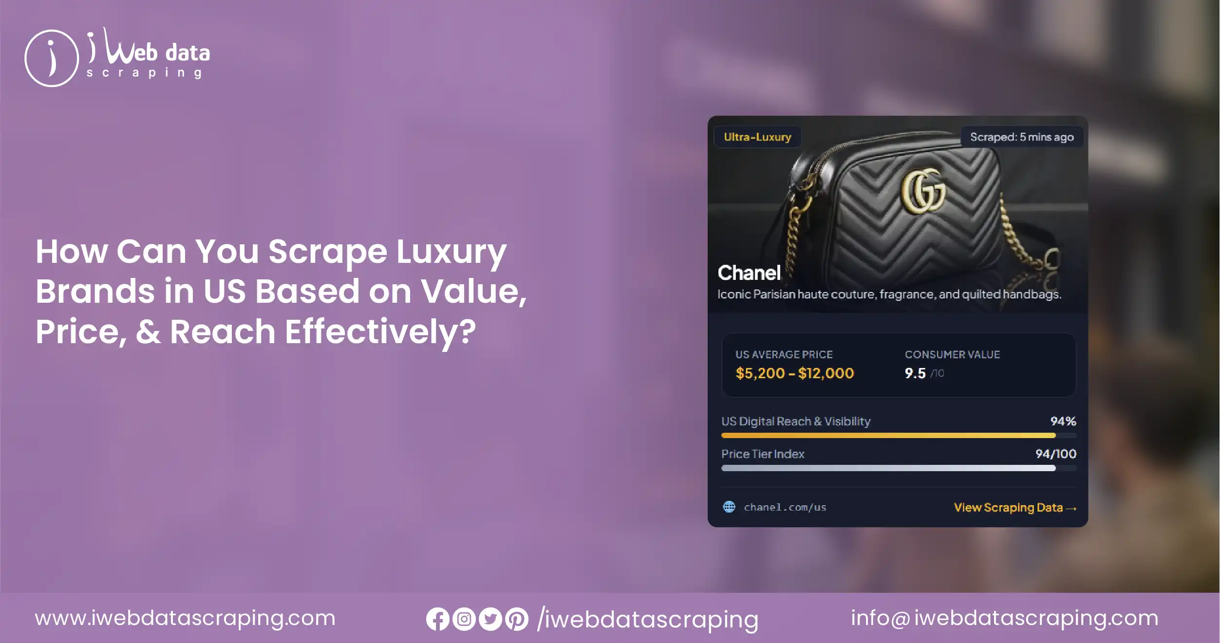 How Can You Scrape Luxury Brands in US Based on Value